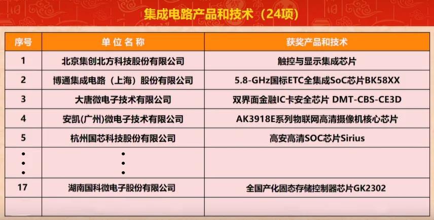 AB娱乐(中国游)有限公司官网