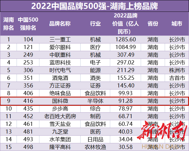 AB娱乐(中国游)有限公司官网