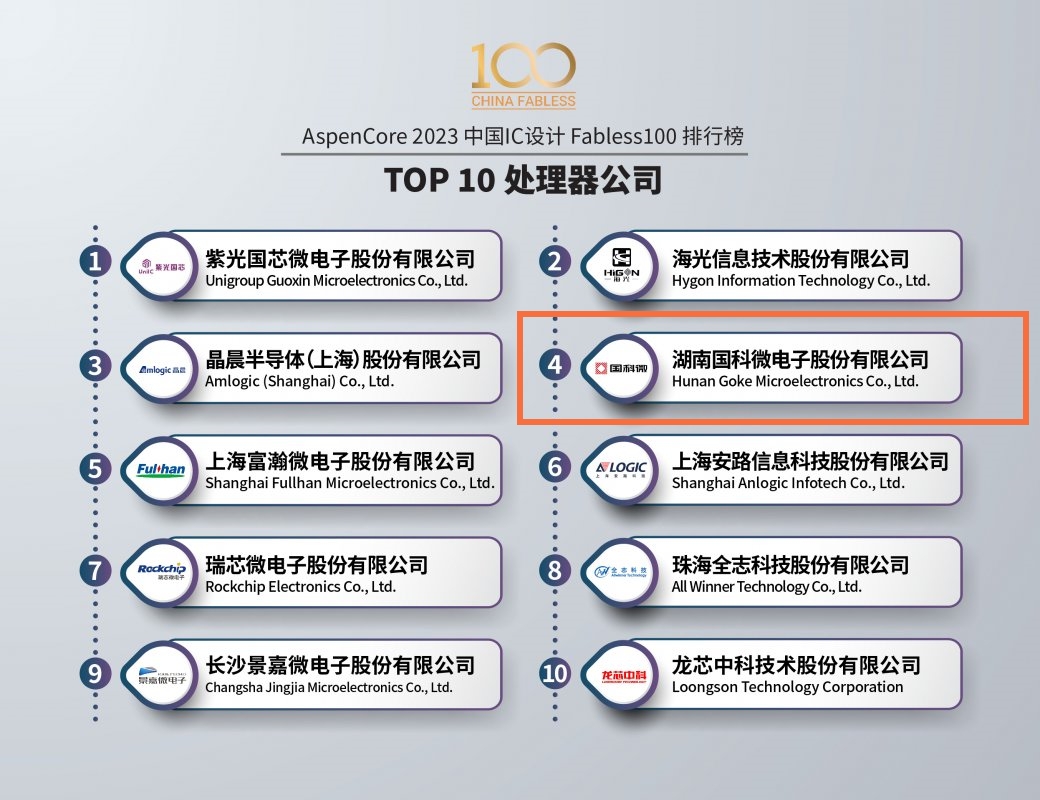 AB娱乐(中国游)有限公司官网