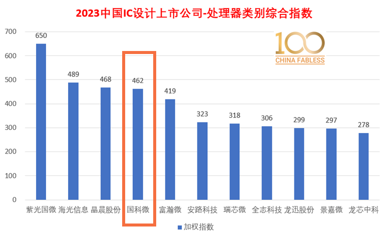 AB娱乐(中国游)有限公司官网