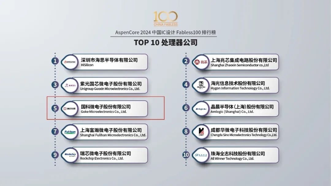 AB娱乐(中国游)有限公司官网
